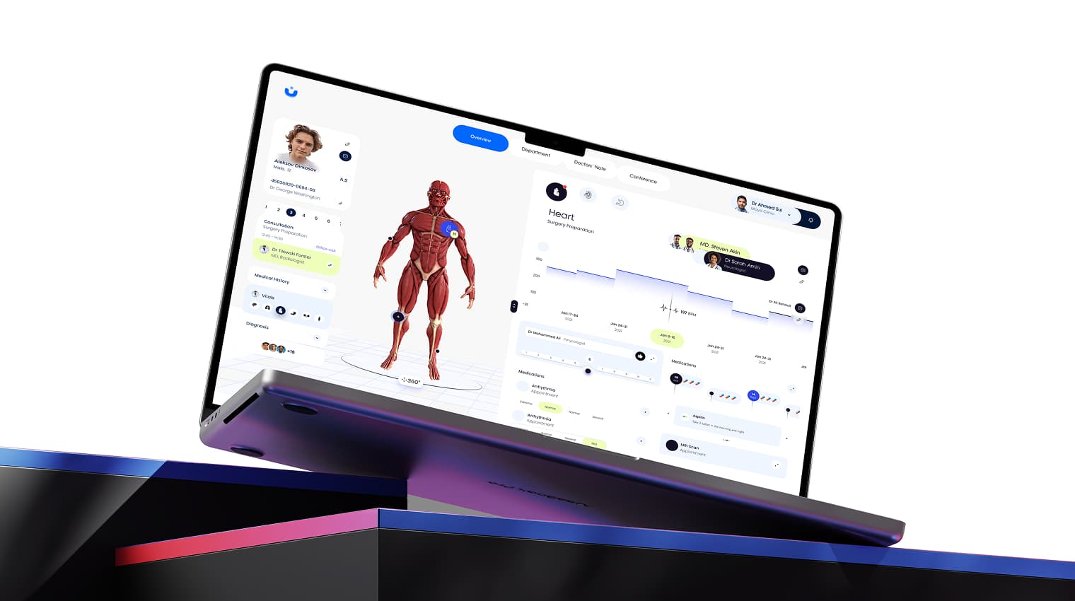 Urganz - A SaaS EHR System