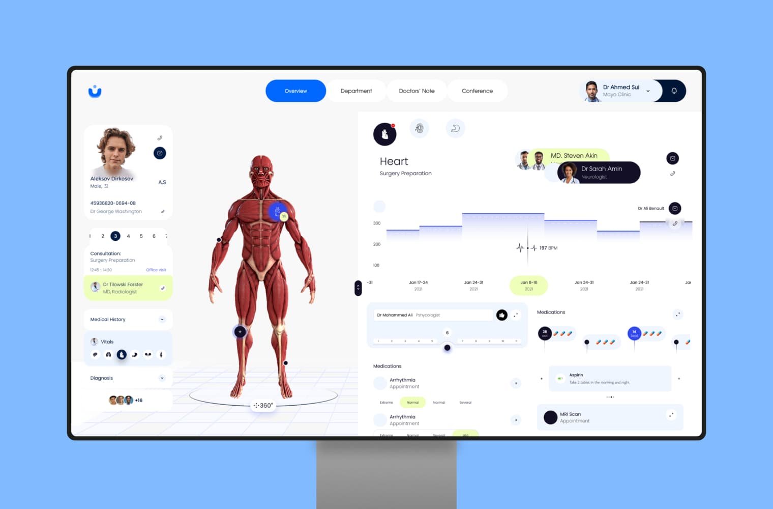 Urganz - A SaaS EHR System